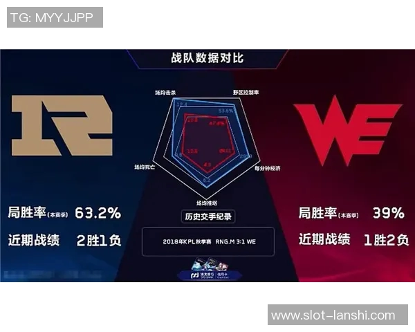 实时新闻王者荣耀RNG团队协作的秘密与成功之道探讨